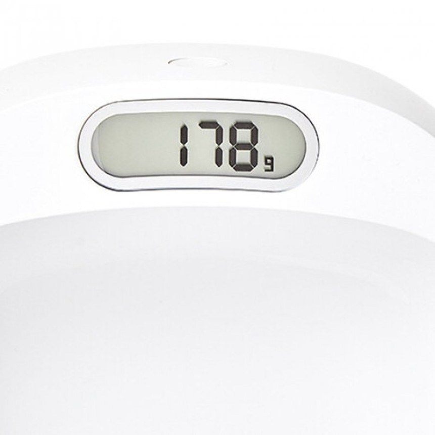 Розумна чаша для зважування їжі для тварин Xiaomi PETKIT White (P510)