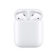 Наушники беспроводные Apple AirPods 2019 with Charging Case (MV7N2)